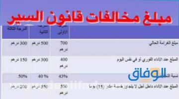 مخالفات السير بالمغرب pdf 2023